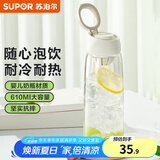 苏泊尔（SUPOR）塑料杯大容量男女学生户外运动健身随手杯提绳水杯子 月光白 610ml