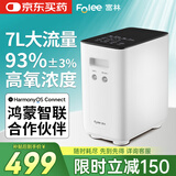富林（Folee）家用制氧机老人专用氧气机孕妇家庭轻音便携吸氧机带雾化FL100FW