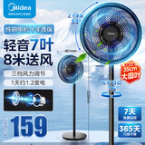 美的（Midea） 电风扇 家用风扇7叶落地扇立式轻音节能大风量电扇台扇迷你扇台立两用转页扇 【今日到手159】经典7叶丨扇面升级至35cm 家用落地扇