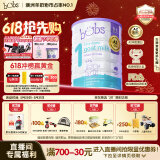 Bubs澳洲原装进口婴幼儿A2配方羊奶粉1段800g（0-6个月）-效期至26.07