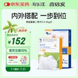 海乐旺 喜倍安 狗狗体内外驱虫 季度套装 （0.5-5kg）