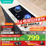 华帝（VATTI）燃气灶家用台式嵌入式 4.5kW猛火灶高热效易打理钢化玻璃双灶台灶具 JZT-i10052B（天然气）