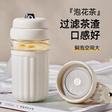 西多米玻璃杯水杯女士茶水分离杯大容量便携高颜值学生办公耐高温泡茶杯