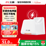 北通鲲鹏20/40系列专属智能启停充电底座