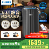 飞利浦（PHILIPS）【国家补贴】空气净化器除甲醛除菌除异味过敏源去烟味家用净化机静音专利AC4228/01