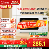 美的（Midea）变频小清新微波炉 液晶屏幕 磨砂面板 小型20L家用 匠心工艺（PM2002）