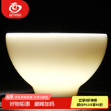 MULTIPOTENT主人杯中国白陶瓷羊脂玉茶具茶杯品茗杯禅定杯 精美礼盒套装