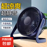 电风扇家用桌面小风扇台扇USB直插电扇学生宿舍办公室台式桌面迷你小电扇学生宿舍床上小台扇 【经典藏蓝】5寸一档风力