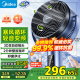 美的（Midea）【变频轻音】空气循环扇家用遥控电风扇四季净化扇轻音落地扇99%抑菌桌面小风扇大风力风扇GDG24ZR