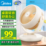 美的（Midea）【小型风扇】轻音台式桌面空气循环扇家用柔风电风扇宿舍办公迷你台扇落地扇空调伴侣 GAF18AD