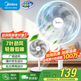 美的（Midea） 电风扇 家用风扇7叶落地扇立式轻音节能大风量电扇台扇迷你扇台立两用转页扇 【店长推荐丨7叶劲风 百万单品】 SAF30AC 家用落地扇