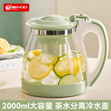 天喜冷水壶大容量玻璃杯耐热凉水壶家用玻璃水壶茶壶2000ml学生礼物