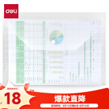 得力(deli)10只A4加厚透明文件袋 按扣资料袋 防水档案袋公文袋 财务票据收纳 学习用品 5501B