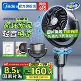 美的（Midea）空气循环扇电风扇落地扇家用摇头台式桌面两用电扇可拆洗节能立式轻音轻羽毛扇宿舍低噪台扇 【香薰驱蚊 99.9抗菌率】重磅新品GAI24KL
