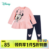 迪士尼童装儿童卫衣套装卡通休闲套装 女童米妮粉色223T1432 110