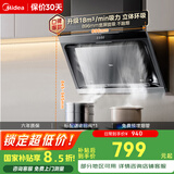 美的（Midea）抽吸排油烟机 家用侧吸式吸油烟机 排烟机 厨房脱排烟机CXW-200-J30国家补贴立减15%可配燃气灶