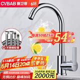 橱卫帮（CVBAB）厨房水龙头 冷热水龙头 厨房水槽水龙头双温 洗菜盆水龙头 CV1905