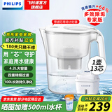飞利浦（PHILIPS）净水壶 滤水壶 家用过滤壶 厨房自来水过滤器 滤水器 过滤器滤芯 便携净水杯 AWP2814蓝色/白色 【4.2L白色】 一壶13芯专家版