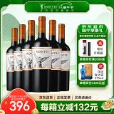 MONTES【蒙特斯官旗】智利原瓶进口红酒 蒙特斯montes经典系列750ml 马尔贝克红葡萄酒整箱装