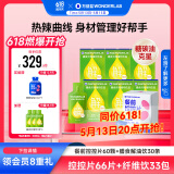 万益蓝WonderLab 大餐救星CP膳食纤维白芸豆控控片60颗+膳食纤维饮30袋