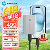 HP惠普 1TB 移动固态硬盘P500（PSSD）USB3.2 ssd Type-C高速传输 超薄时尚 手机直连 银色