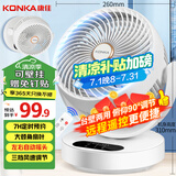 康佳（KONKA）空气循环扇家用风扇遥控台式桌面电风扇办公室轻音换气扇摇头壁挂电扇交流定频小风扇KXHS-1511E-P
