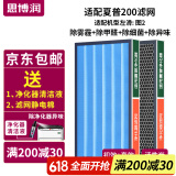思博润 适用夏普(shrap)空气净化器过滤网 滤芯 FZ-380HFS过滤网 KC-W200SW1/Z200/WB2/WE20
