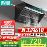 四季沐歌油烟机家用顶侧双吸抽油烟机大吸力厨房抽烟机脱排油烟机免拆自清洗抽烟机一级能效侧顶吸油烟机 [830宽度]Q93-26爆吸|油烟分离|语音控制