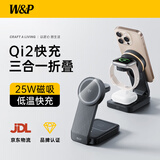 W&P QI2认证适用苹果17三合一无线充电器便携磁吸支架25W/15W快充16/15底座耳机apple iwatch手表wp