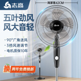 志高（CHIGO）电风扇落地扇家用台式夏天小宿舍遥控立式摇头工业大风力电扇 16英寸机械五叶三档无定时1.7米线