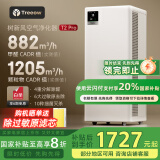 树新风空气净化器除甲醛异味除菌除过敏认证家用宠物大空间全效T2pro净化器【家电国家补贴】