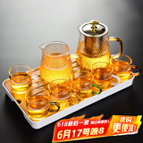 瓷牌茗茶具（cipaiming teaset） 透明玻璃茶具整套套装家用功夫茶壶茶杯会客泡茶器 金盖雅致六彩杯8件套+小长方盘