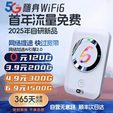 小讯智能【送一年免费流量】25年新款5G千兆网速移动随身wifi6 免预存双频热点高速升级无限制流量无线宽带 【云南及新疆无禁区】WiFi6+双频热点 赠送 10G*5个月高速流量