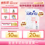佳贝艾特（Kabrita）孕产妇哺乳期 成人孕妈 妈妈配方羊奶粉 800克 含叶酸