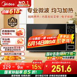 美的（Midea）微波炉家用小型20升转盘加热 智能菜单 一键解冻 杀菌电子除味 薄膜按键（M1-L213C）