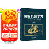 图解机器学习—算法原理与Python语言实现 chatgpt聊天机器人动手学人工智能深度学习强化学习技术丛书大数据书籍教材教程 知识图谱迁移学习统计学习方法入门书籍 deepseek教程图书书香节