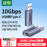 绿联USB3.2转Type-C转接头OTG适用苹果16/15充电数据线转换头U盘华为安卓手机平板笔记本键鼠耳机车载