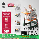 babycare宝宝餐椅百变餐椅多功能婴儿bbc餐椅家用安全防摔儿童吃饭座椅 【经典款】洛斯塔星际