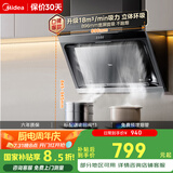 美的（Midea）抽吸排油烟机 家用侧吸式吸油烟机 排烟机 厨房脱排烟机CXW-200-J30国家补贴立减15%可配燃气灶