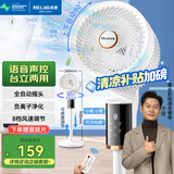 美菱（MeiLing）电风扇/空气循环扇/家用落地扇/台立两用对流风扇/交流定频遥控语音定时换气扇MPF-DG2689白色款