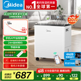 美的（Midea）小海绵除湿机 双核抽湿家用WiFi正负离子净化轻音除湿器防潮防霉干燥机衣物烘干机CF20BD/N7-DA1