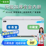 北极川冰柜商用智能温控卧式大容量冷柜家用冷藏冷冻展示柜冰箱保鲜柜雪糕柜 双温双箱【长1.7米】升级合金内胆798白