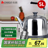 志高（CHIGO） 烧水壶电热水壶烧水壶保温一体全自动恒温电热水壶家用商用不锈钢5L电水壶APL-15N50