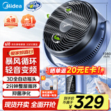 美的（Midea）【99%净化】抑菌空气循环扇/国家补贴/家用遥控电风扇/大风力落地扇/桌面小风扇空调伴侣 GDG24ZR