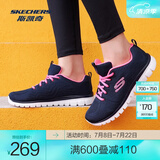 斯凯奇（Skechers）鞋运动鞋女款透气跑步鞋妈妈鞋健步鞋轻便慢跑鞋子夏季 12615-NVHP 海军蓝色/桃红色 35