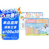 九九乘法口诀表卡片 学霸多功能卡片 小学数学口诀表 小学一年级拼音卡片字母表声母韵母拼音卡片 暑假作业 一升二暑假衔接 小升初暑假衔接