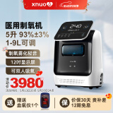 心诺（xnuo）医用5L制氧机 智能呼吸10L家用吸氧机带雾化老人孕妇补氧仪airing 旗舰款带雾化【1到9升流量可调】