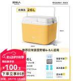 原始人 保温箱冰块冷藏箱户外露营旅行车载冰桶商用摆摊钓鱼小型便携 奶黄26L-配冰晶盒*2+冰袋*8