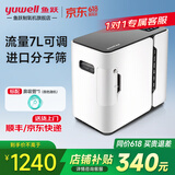 鱼跃（yuwell）制氧家用小型便携成人静噪轻音老人24小时造氧孕妇保健型制氧机 双倍制氧|2L氧浓度90%以上