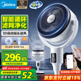 美的（Midea）循环扇家用落地扇立式风扇转页扇柔风轻音节能摇头扇广角送风家用办公室宿舍客厅电风扇 FGD24UZR